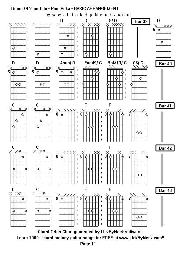 Chord Grids Chart of chord melody fingerstyle guitar song-Times Of Your Life - Paul Anka - BASIC ARRANGEMENT,generated by LickByNeck software.